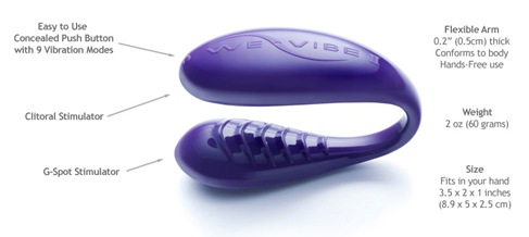 We-Vibe features